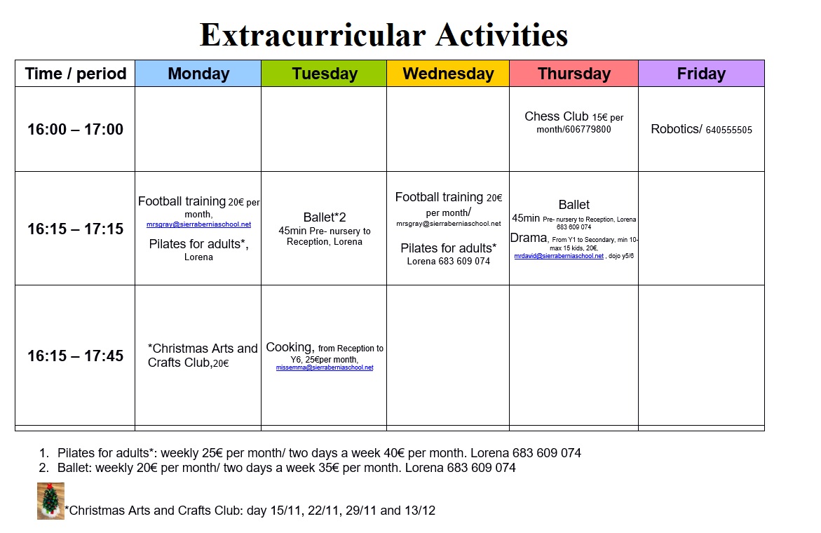 Extra activities. Extracurricular activities. Extra curricular activities. Extra Curriculum activities примеры. Extracurricular activities примеры.